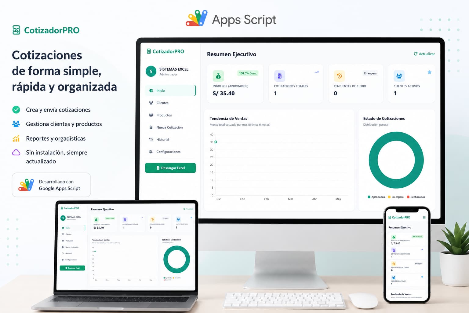 Sistema de Cotizaciones web