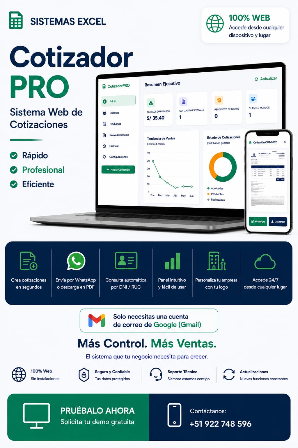 Cotización Profesional