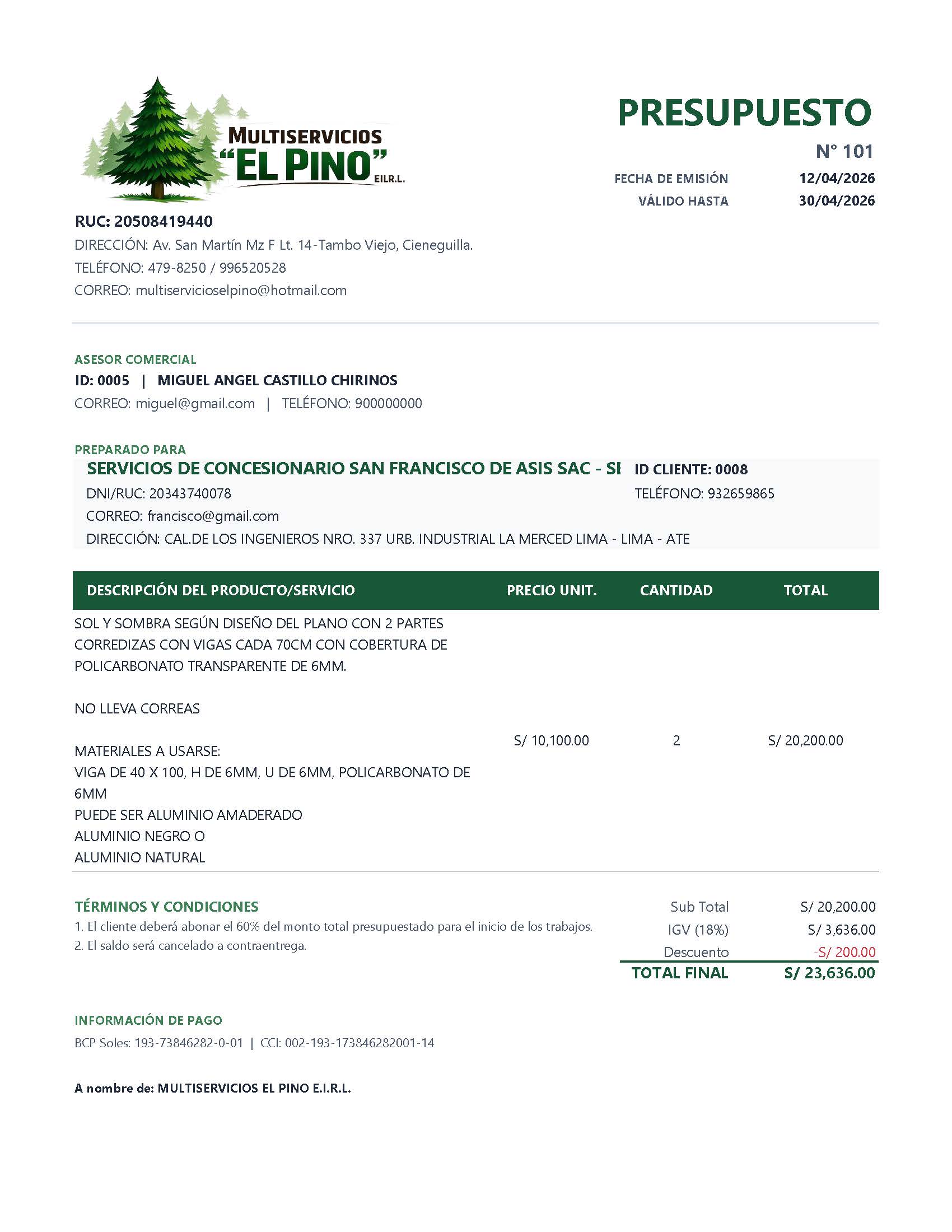 Personalización Modelo 2